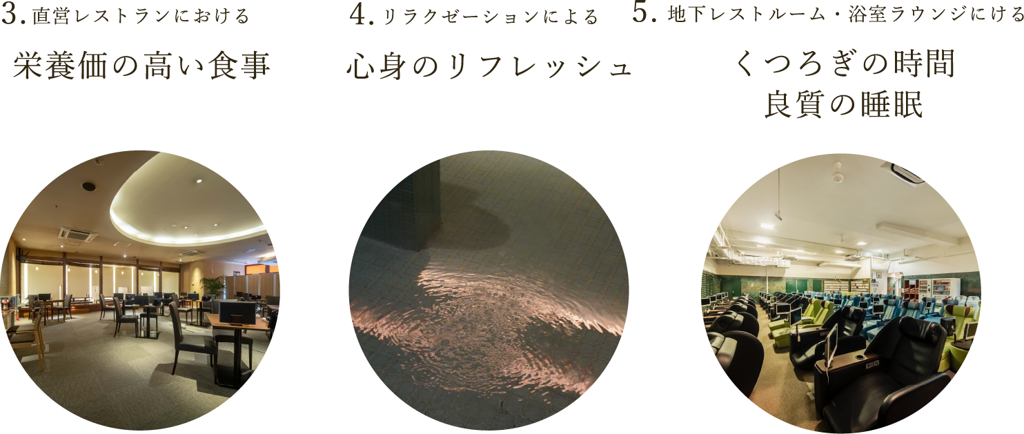 栄養価の高い食事、心身のリフレッシュ、くつろぎの時間